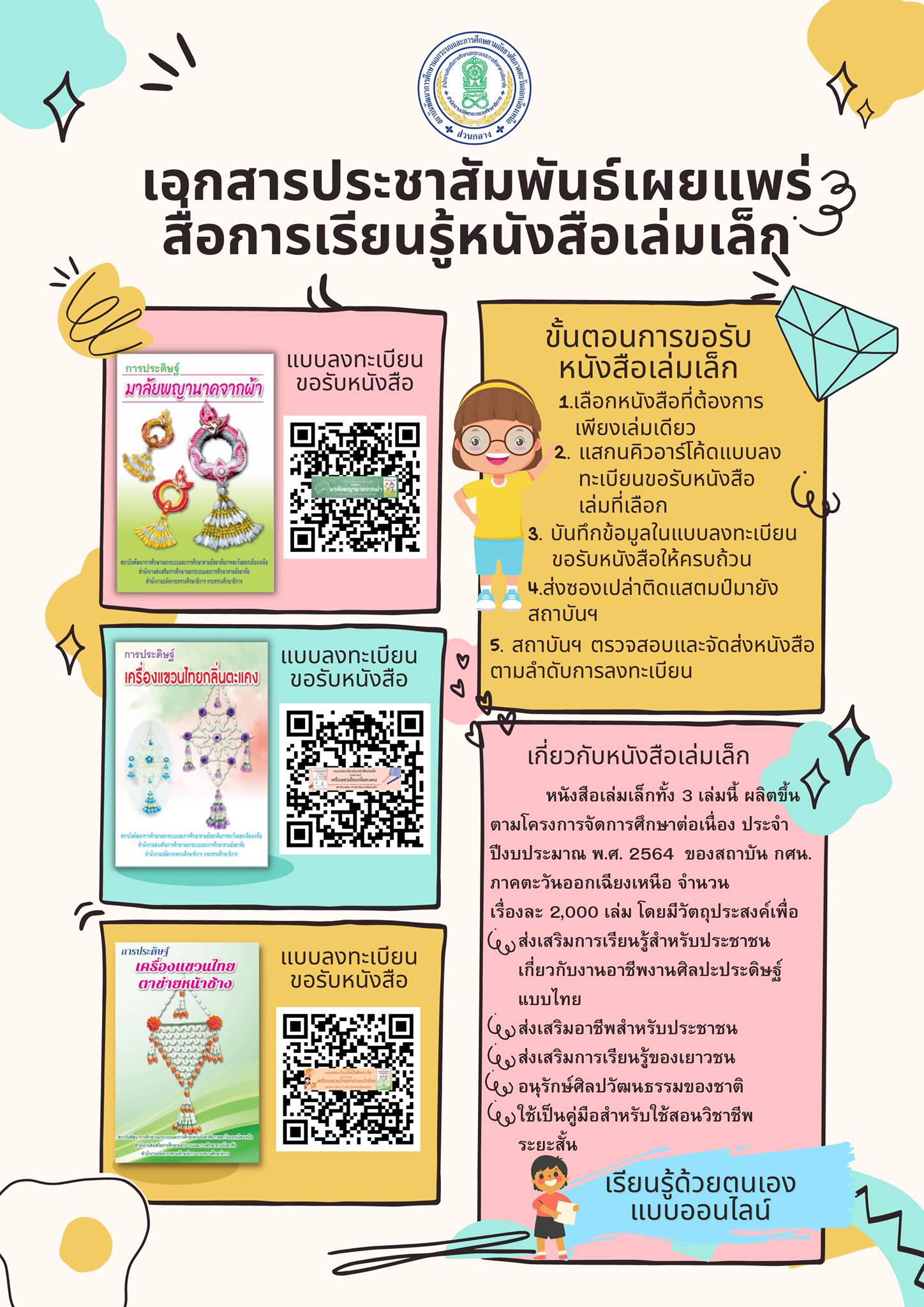 เอกสารประชาสัมพันธ์เผยแพร่สื่อการเรียนรู้หนังสือเล่มเล็ก