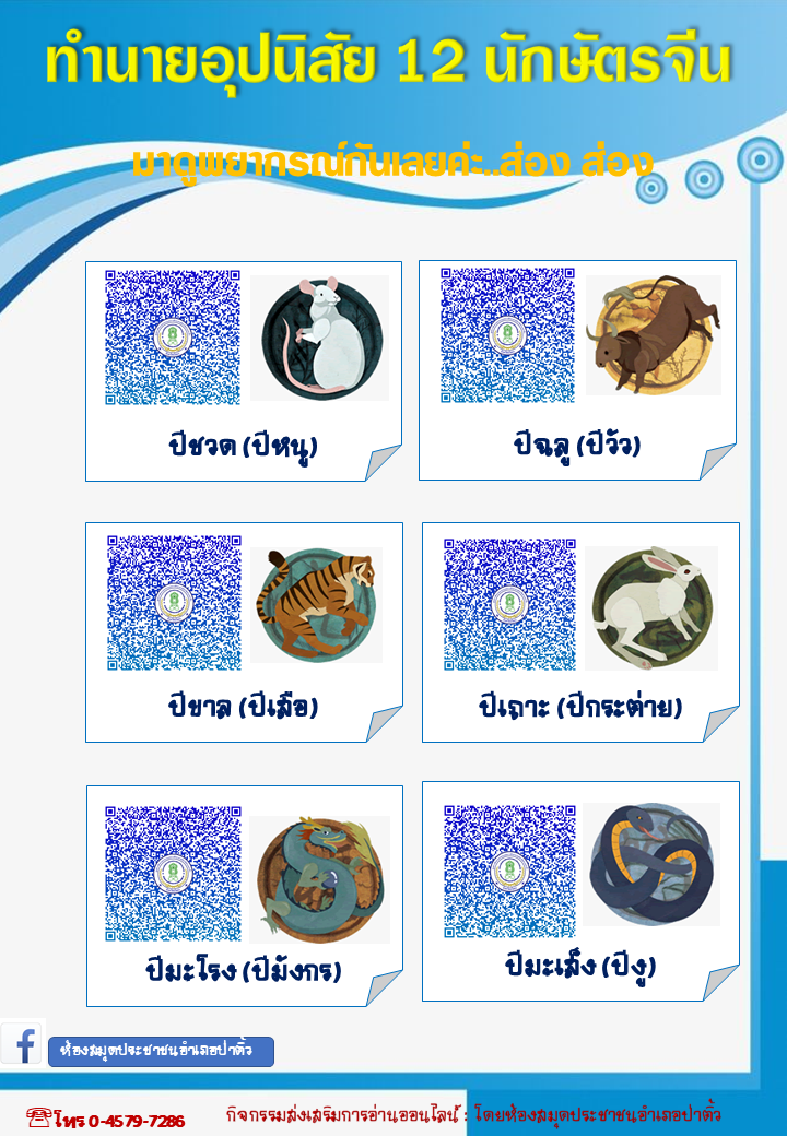 กิจกรรมส่งเสริมการอ่าน ทำนายอุปนิสัย 12  นักษัตรจีน 