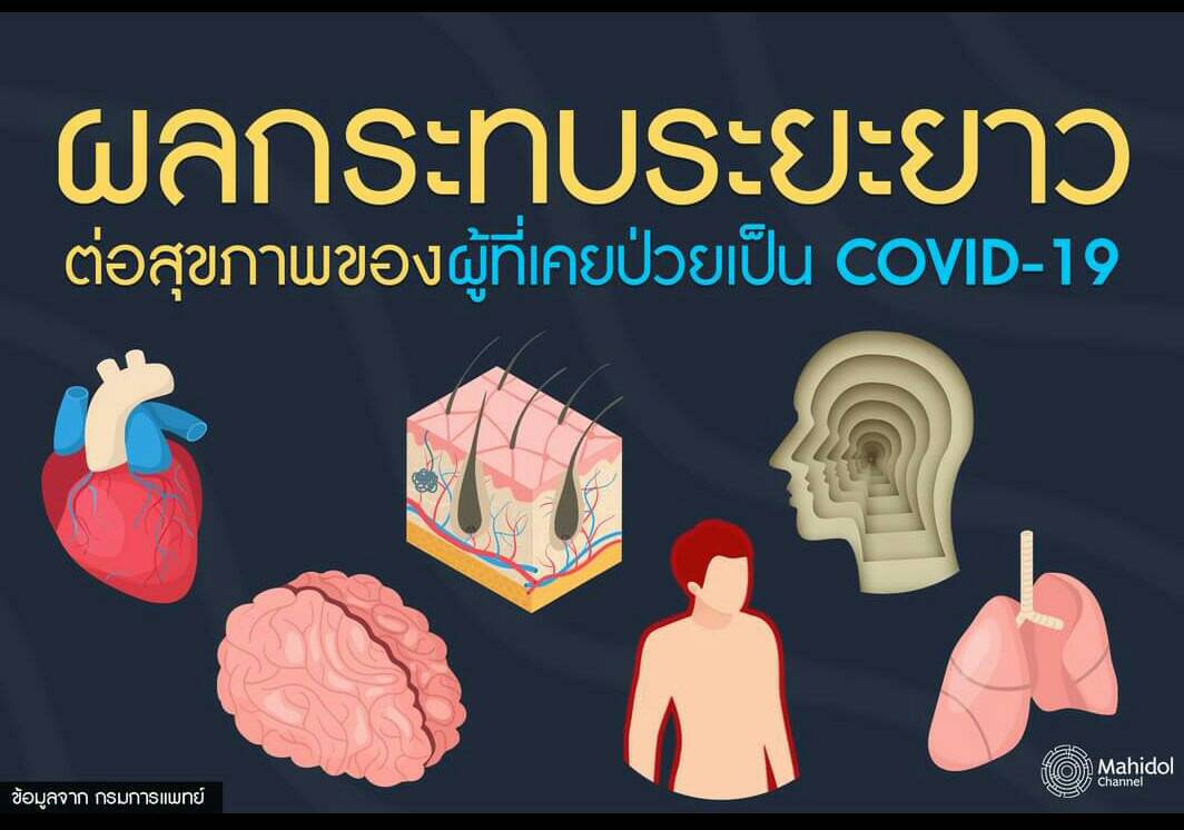 ผลกระทบระยะยาวต่อสุขภาพ ของผู้ที่เคยป่วยเป็น COVID-19