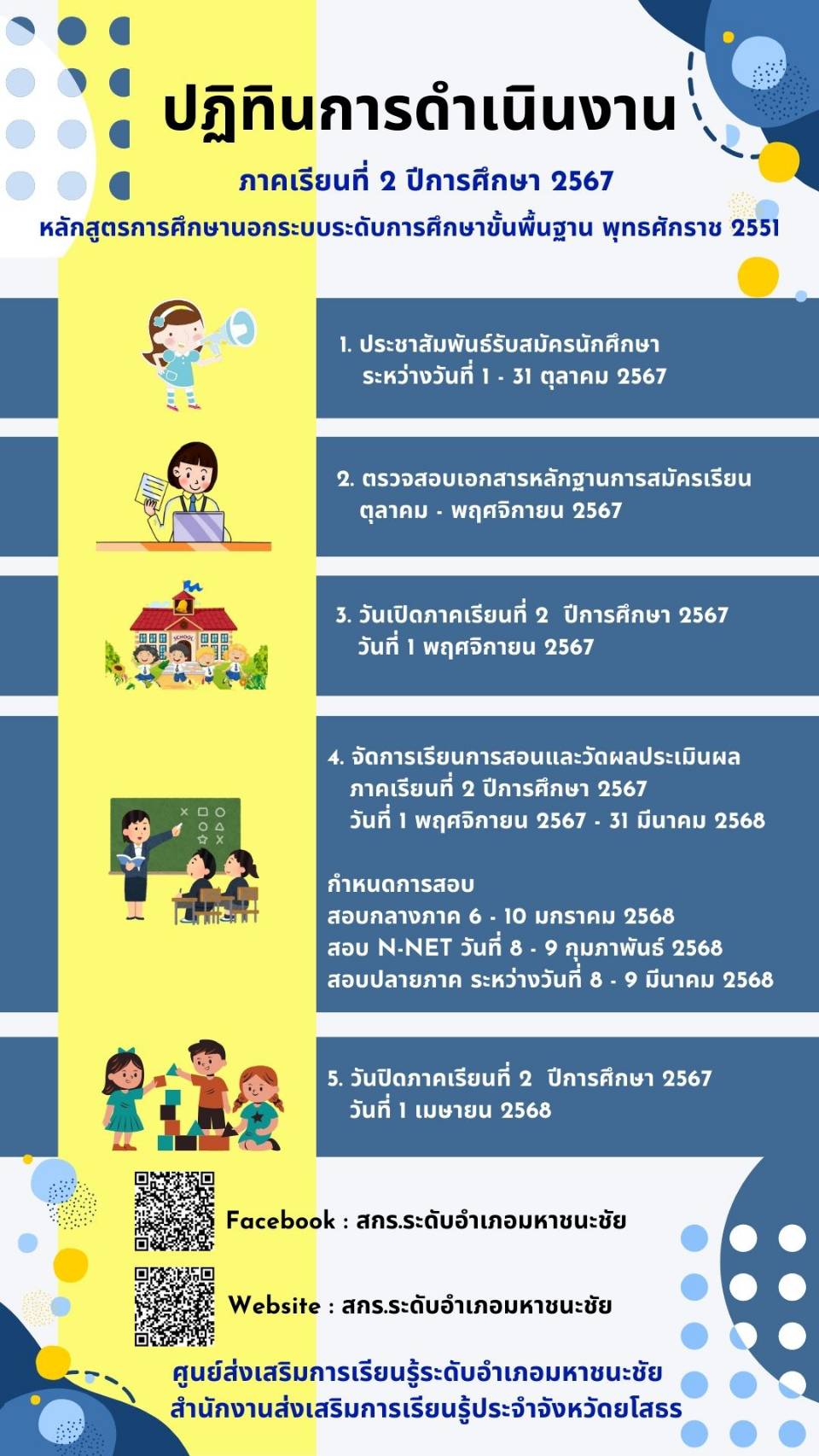 ปฏิทินการดำเนินงาน สกร.ระดับอำเภอมหาชนะชัย ภาคเรียนที่ 2/2567